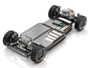 Batterie und Sicherheit